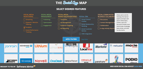 Social App Map