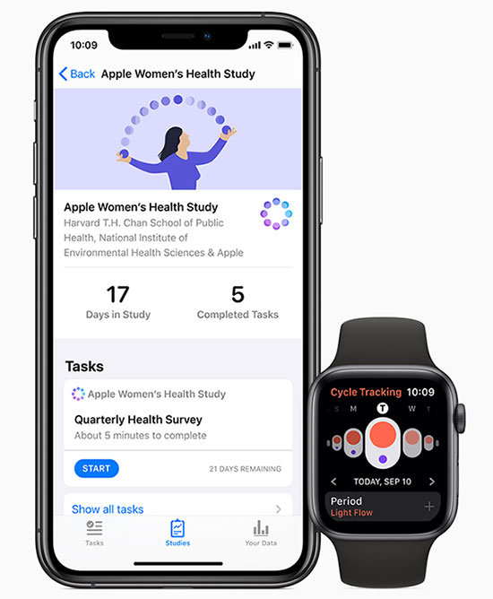 Apple Research App, iPhone 11, Apple Watch Series 5 women's health study