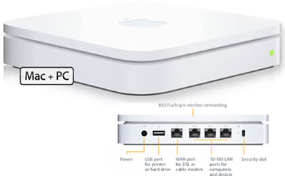 Apple's AirPort Extreme