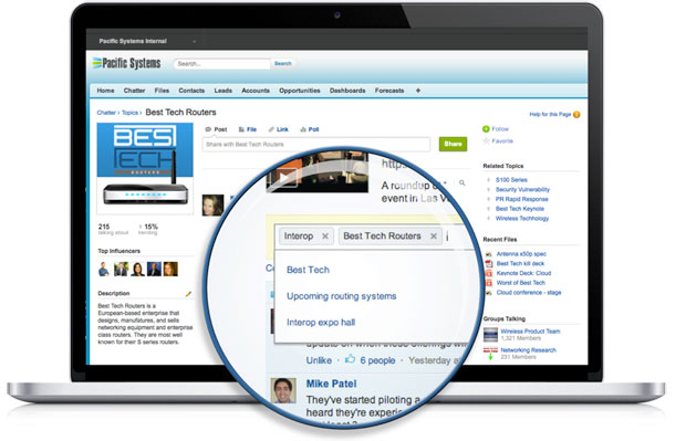 Salesforce Chatter Topics and Expertise