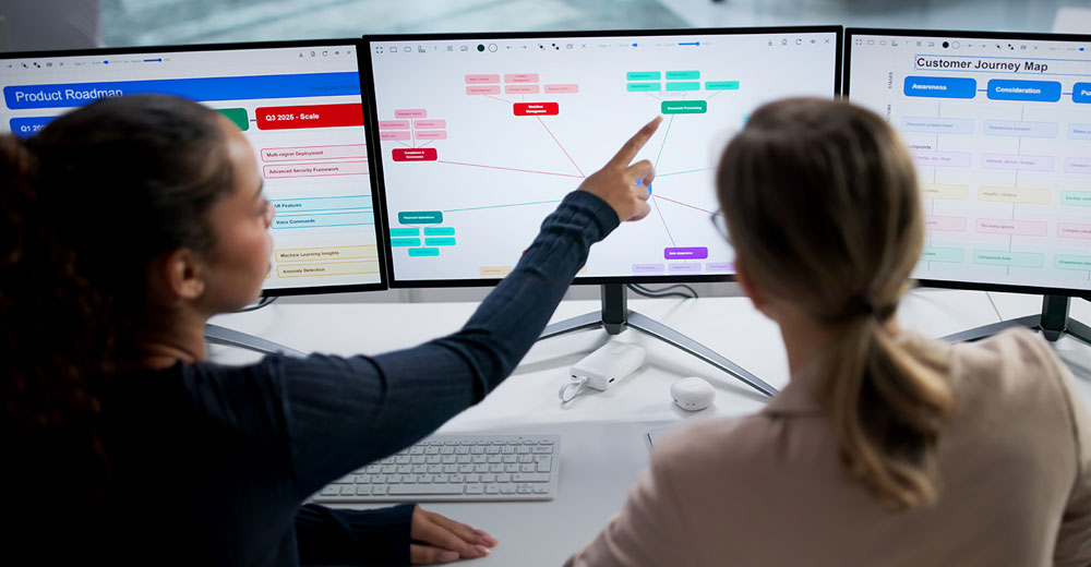 Business team reviewing a customer journey map across multiple digital dashboards